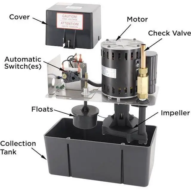 Alt view image 2 of 3 - BECKETT CP651ULHTS Pump-115V Condensate 212 degree