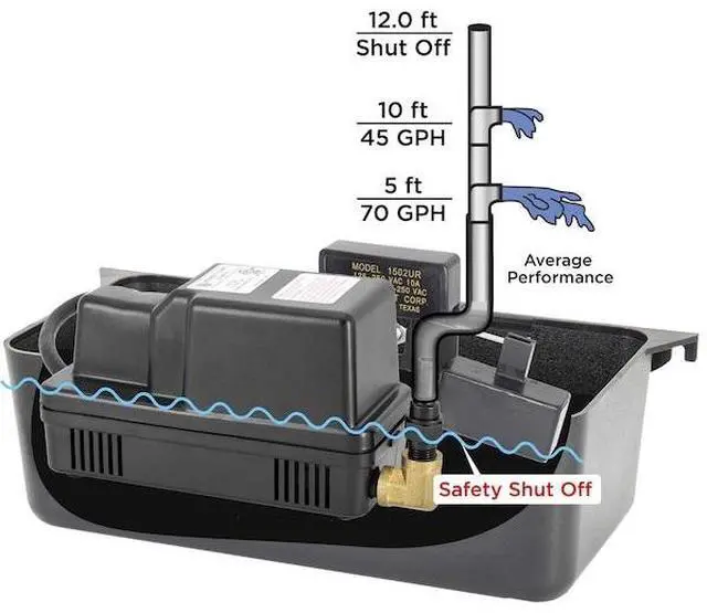 Alt view image 2 of 4 - BECKETT IPC13AT Pump-115V In Pan Condensate W/tank