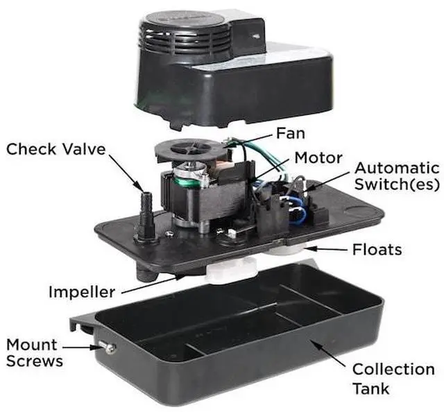 Alt view image 3 of 4 - BECKETT CL201ULP Pump-115V Condensate Low Pro Plenum