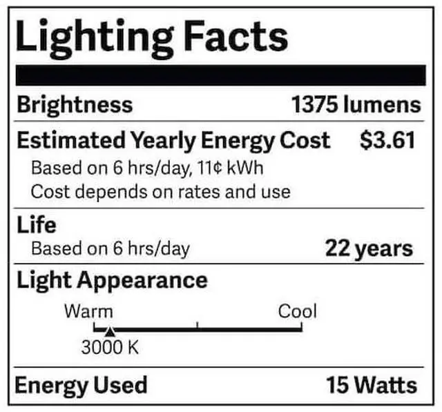 Alt view image 5 of 7 - NEWHOUSE LIGHTING WW15BRZ Outdoor 15W LED Landscape Wall Wash Flood Light,
