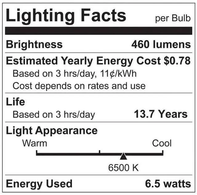 Alt view image 2 of 2 - LUXRITE LR31866-6PK BR20 LED Light Bulbs 6.5W (45W Equivalent) 460LM 6500K