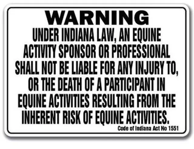 Main image of SIGNMISSION WS-A-1014-Indiana 14 in Height, Aluminum, 14" x 10",