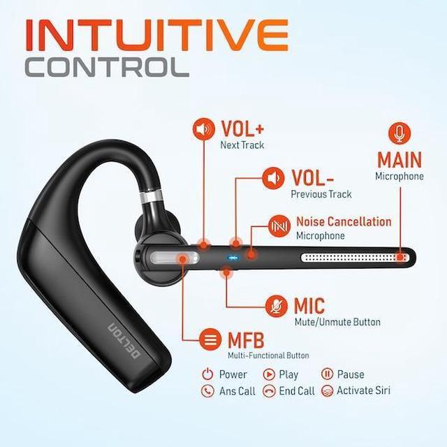 Alt view image 20 of 20 - Delton 90X Noise Canceling Wireless Computer Headset, Auto Pair with PC/Laptop, Earbud for Work 100H, Work from Home, Video Conferencing Headset Compatible with Zoom, Meet, MS Teams
