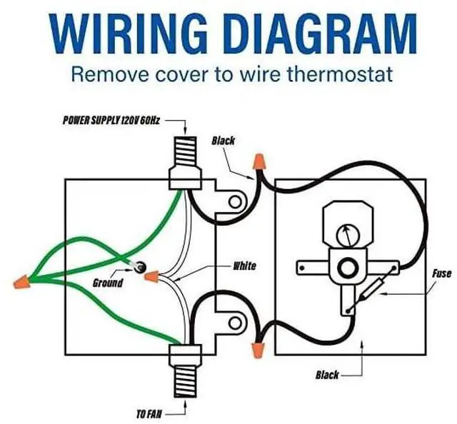 Alt view image 6 of 7 - IPOWER HIFANXEXHAUST18THEMOT 18 Inch Shutter Exhaust Fan with Thermostat
