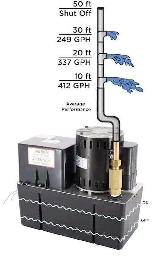 Alt view image 2 of 2 - BECKETT CB502UL Pump-230V Condensate