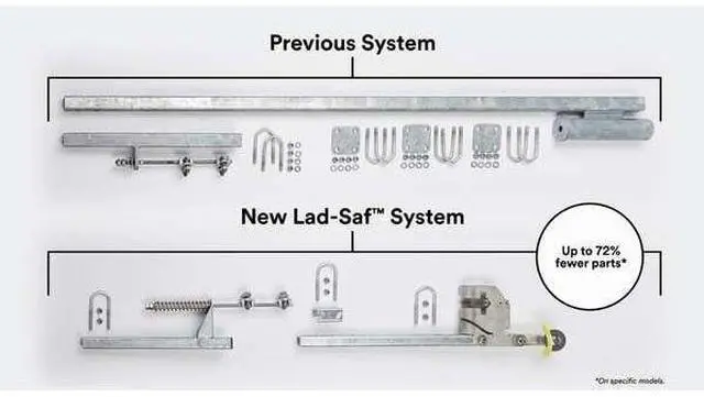 Main image of 3M 6118090 Lad-Saf Cable Vertical Safety System, 90 ft Length, 310 lb Weight