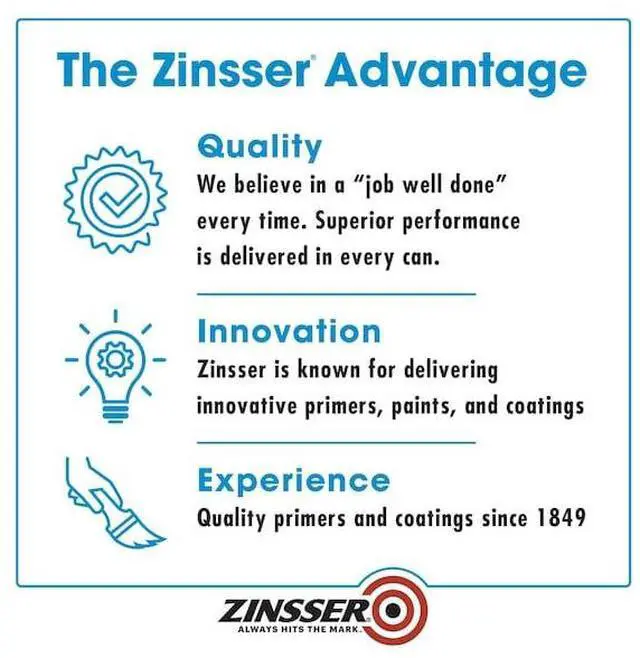 Alt view image 9 of 10 - ZINSSER 286258 Primer, Water, 1 qt, Gray, Interior/Exterior