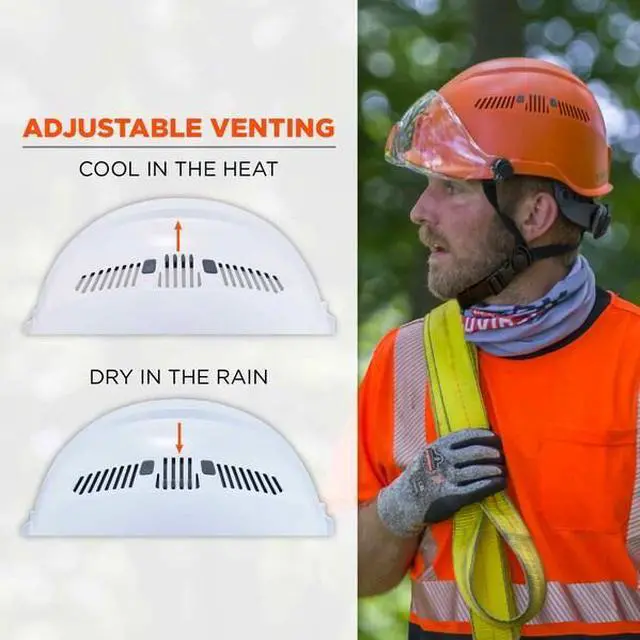 Alt view image 5 of 6 - ERGODYNE 8975V 8975V Anti-Fog Clear Lens White Class C Safety Helmet with Visor