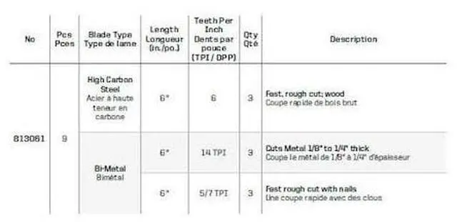 Alt view image 3 of 5 - RICHELIEU 813061 (9-Piece) 6-inch (152 mm) Bi-Metal and High Carbon Steel
