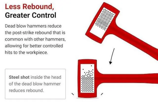 Alt view image 6 of 7 - TEKTON HDB30039 39 oz. Dead Blow Hammer