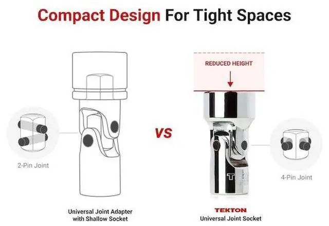 Alt view image 6 of 6 - TEKTON SHD08009 1/4 Inch Drive x 11/32 Inch Universal Joint Socket