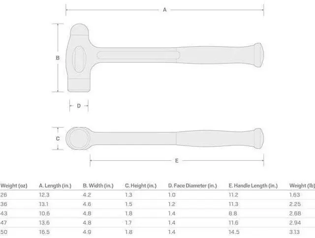 Alt view image 2 of 7 - TEKTON HDB50050 50 oz. Long Handle Ball Peen Dead Blow Hammer
