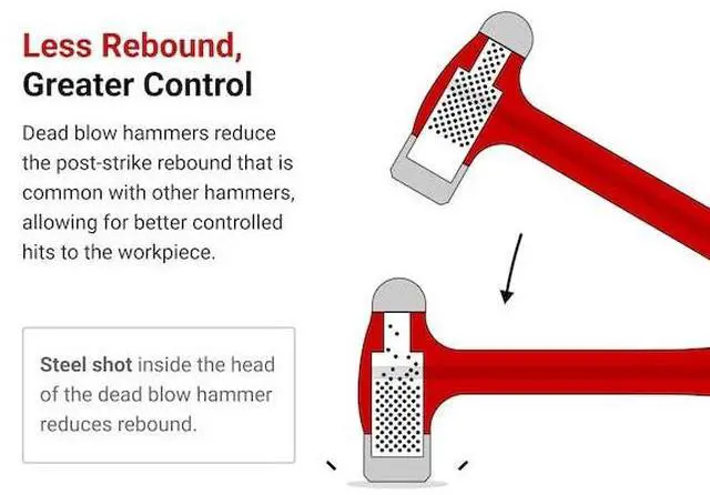 Alt view image 7 of 7 - TEKTON HDB50050 50 oz. Long Handle Ball Peen Dead Blow Hammer