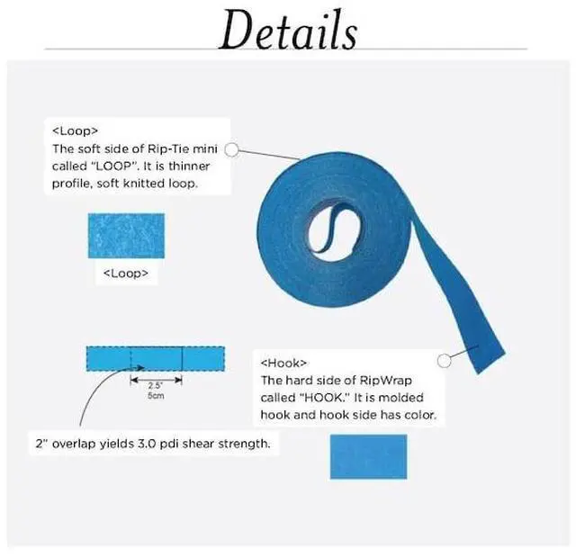 Alt view image 3 of 3 - RIP-TIE G-20-075-BU 75 ft L Cut-to-Length Hook-&-Loop Cable Tie BL