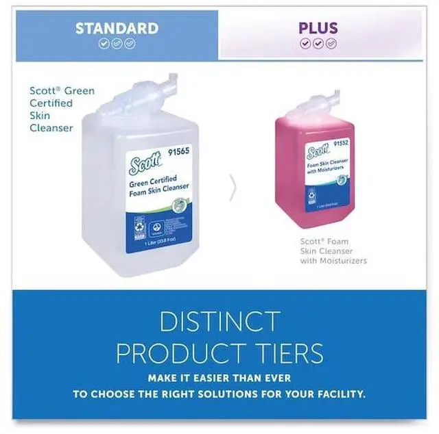 Alt view image 6 of 6 - SCOTT 91565 Essential Green Certified Foam Skin Cleanser, Neutral, 1000 mL