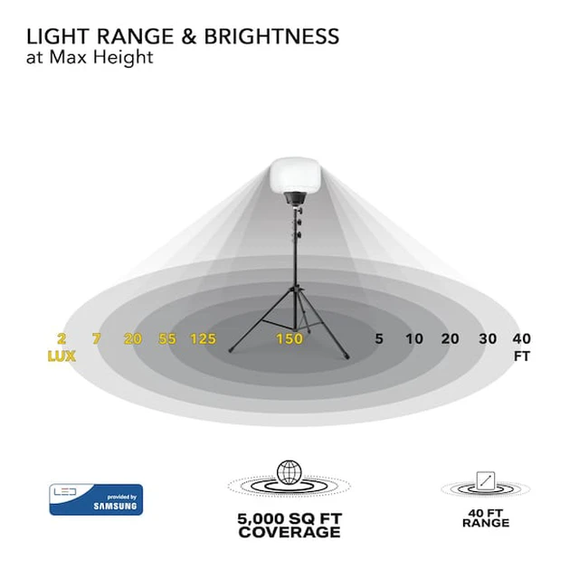Alt view image 5 of 6 - E-Z UP SZBLK60W 60W Balloon Light KIT, Incl 6.5' Tripod