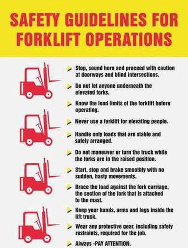Main image of ACCUFORM SP124485L Poster, Safety Guidelines For Forklift Operations, 22 in H