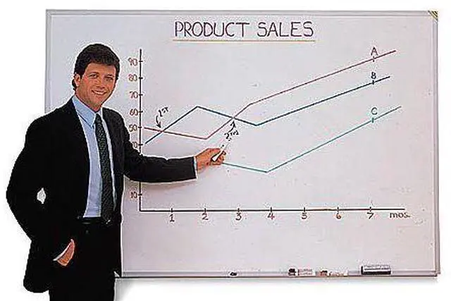 Alt view image 2 of 17 - Ghent M1-48-4 Magnetic Porcelain Whiteboard with Aluminum Frame - 96.5" x 48.5" - White Surface, Satin Aluminum Frame