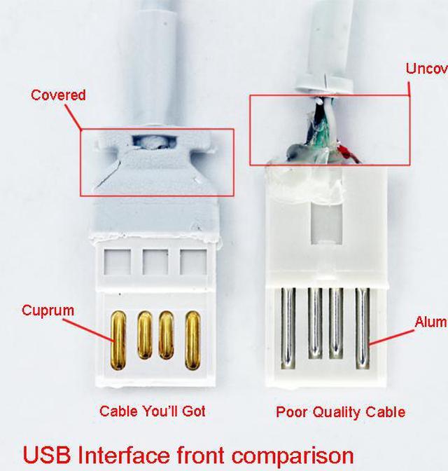 CABLE LIGHTNING IPHONE 5/6/7/8 – ORIGINAL – SIPO