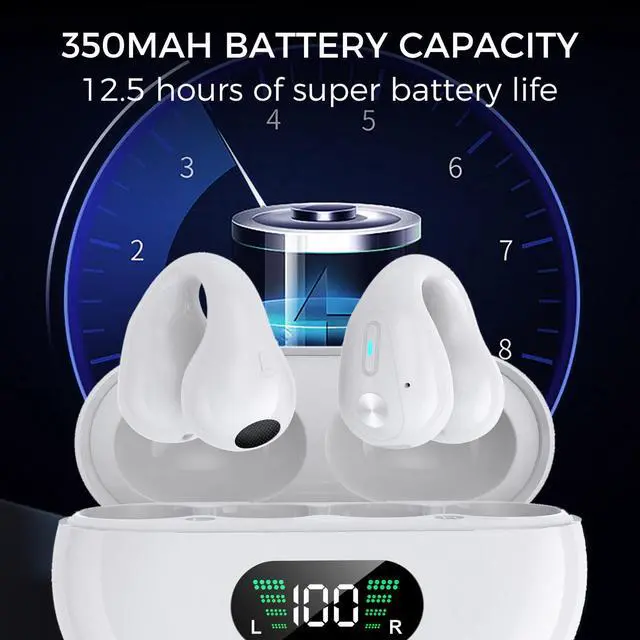 Alt view image 6 of 7 - Wireless Open Ear Clip Earbuds, Bluetooth 5.3, Up to 18 Hours Playtime, 350mAh battery, Lightweight, Wireless Bluetooth Earbuds for Cycling, Sport, Running, Driving-Black White
