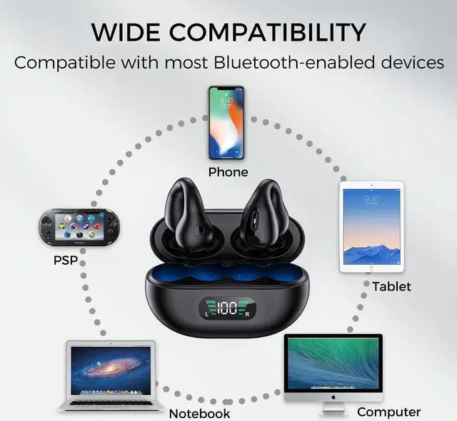 Alt view image 7 of 7 - Wireless Open Ear Clip Earbuds, Bluetooth 5.3, Up to 18 Hours Playtime, 350mAh battery, Lightweight, Wireless Bluetooth Earbuds for Cycling, Sport, Running, Driving-Black White