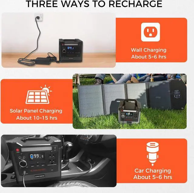 Alt view image 2 of 7 - ALPHA DIGITAL 320W Outdoor Portable Power Station, 298Wh/93120mAh, LiFePO4 Lithium Battery Outdoor Emergency Power Backup, 110V/320W AC Outlet, 12V DC Output, USB QC3.0 &Type-C, LED Flashlight, for Ho