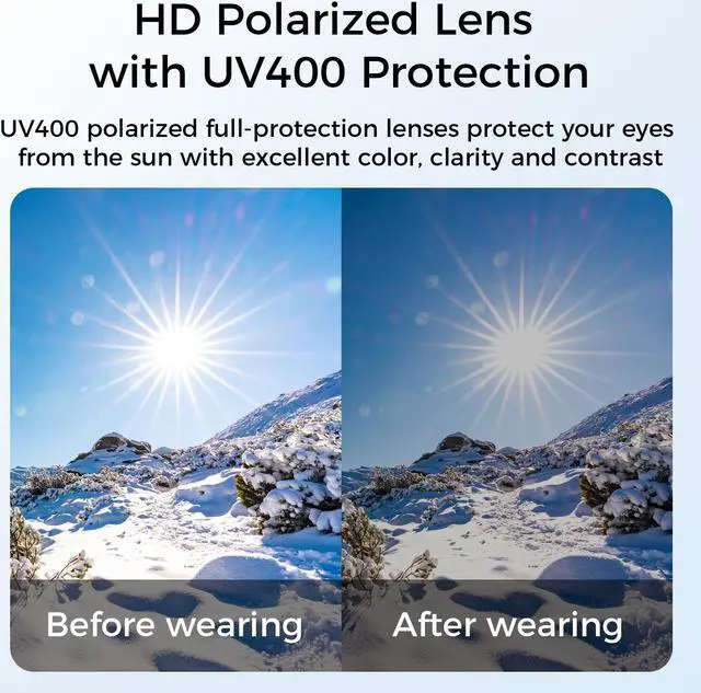 Alt view image 5 of 7 - Alpha Digital Smart Polarized Bluetooth Sunglasses, Built-in Mic & Speakers, Voice Assistant, Open Ear Music & HD Calling, Magnetic Charging, Noise Reduction, IP65 Waterproof