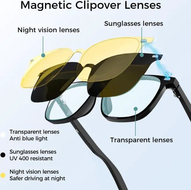 Alt view image 2 of 7 - Alpha Digital Smart Glasses with Built-in Mic & Speakers, Voice Assistant, 2 Interchangeable Magnetic Clipover Lenses, Open Ear Music & Clear Calling, IP65 Waterproof