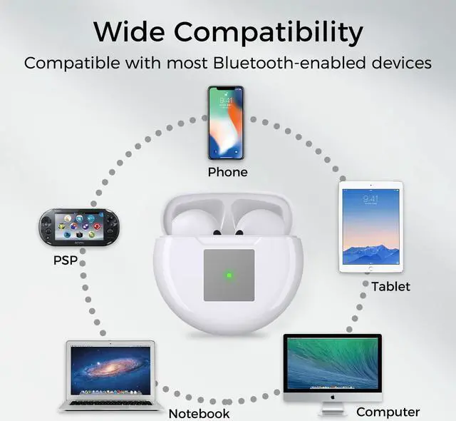 Alt view image 6 of 6 - Wireless Bluetooth 5.2 Earbuds, Semi in Ear with Dual Mic Noise Cancelling, 30Hrs Playtime, Stereo Sound, IP54 Waterproof, Lightweight Design, 300mAh Battery Wireless Charging Case - White