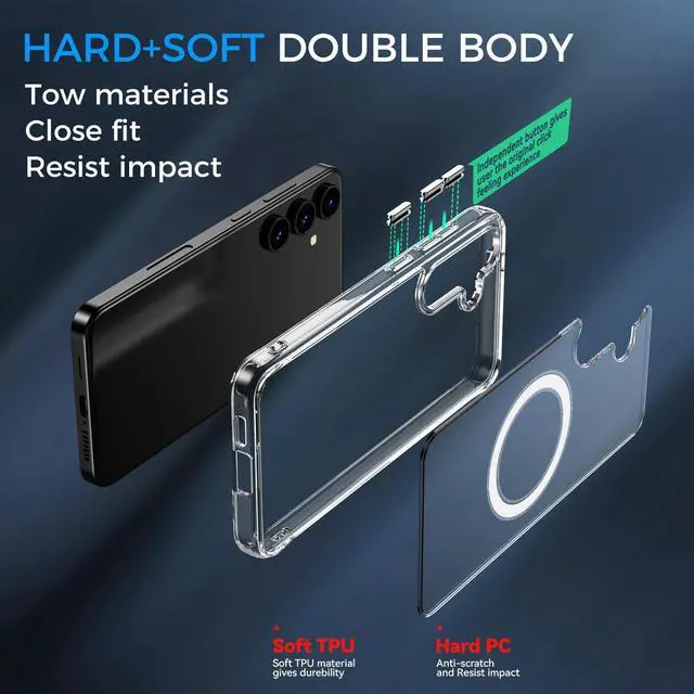 Alt view image 6 of 7 - Liquid Crystal MagFit Compatible with Samsung S26U Case Cover - Clear, Fit for MagSafe, Shock Absorption Bumper, Soft Flexible TPU, Anti-Drop, Anti-Fingerprint, 360° Shockproof