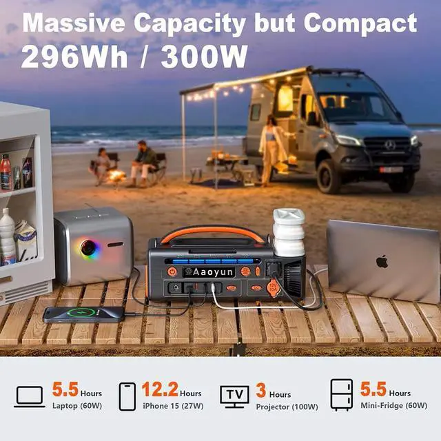 Alt view image 3 of 5 - Portable Power Station | 300W Pure Sine Wave Inverter | 296Wh Battery Backup for Camping & Emergency | Type-C & Solar Charging