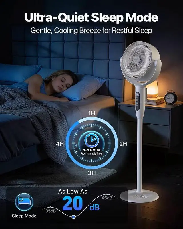 Alt view image 7 of 7 - Cordless Floor Fan, 12000mAh Rechargeable Pedestal Fan with Remote, 3D Oscillating Air Circulator, 8 Speeds Quiet DC Motor, Adjustable Height Desk Fan for Bedroom, Home, Office, Camping