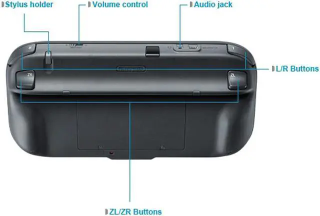 Alt view image 5 of 6 - Nintendo Wii U Black Next Gen Gaming Console & Game Pad - 32GB HD Deluxe Set