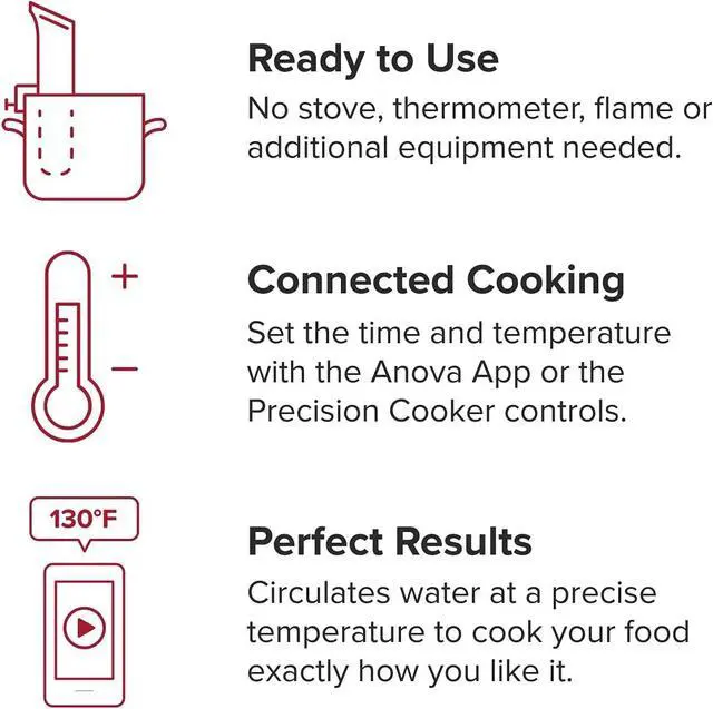 Alt view image 4 of 4 - Anova Culinary Sous Vide Precision Cooker Nano | Bluetooth | 750W | Anova App Included