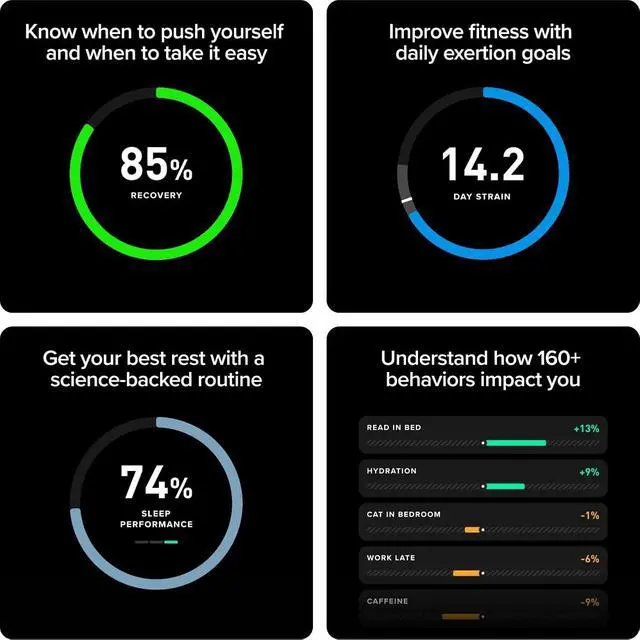 Alt view image 5 of 5 - WHOOP 5.0 Peak Health and Fitness Tracker 1 year Membership Obsidian 973-004-000