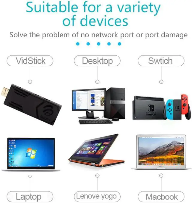 Alt view image 3 of 7 - USB 3.0 Ethernet Adapter USB 2.0 Network Card to RJ45 Lan for VidStick VidStick+
