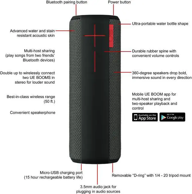 Alt view image 4 of 13 - Logitech Ultimate Ears BOOM Wireless Bluetooth Speaker - Black / S-00122