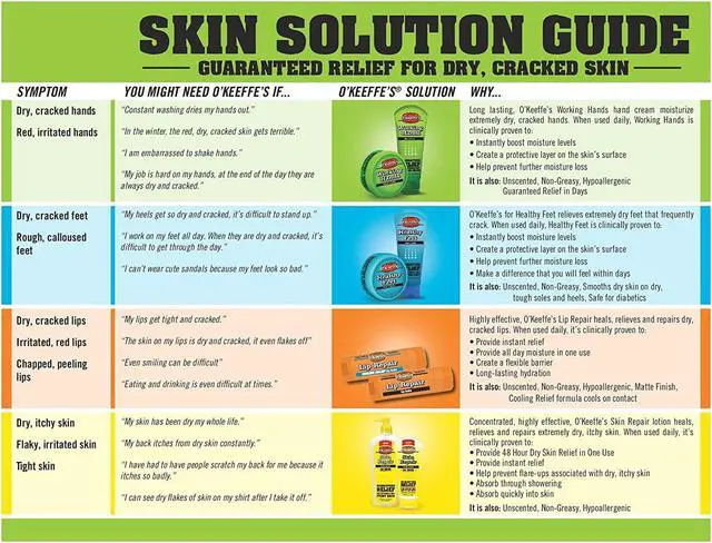 Alt view image 4 of 16 - GORILLA GLUE CO 3.0 Tube Wkng Hand Cream K0290001