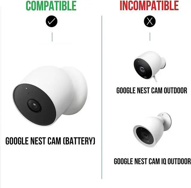 Alt view image 7 of 7 - Wasserstein PoE Adapter for Google Nest Cam Outdoor or Indoor, Battery - Made for Google Nest