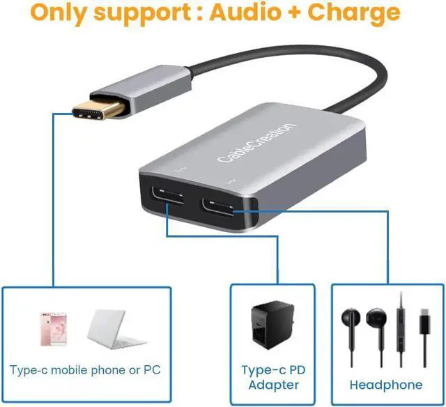 Alt view image 5 of 7 - USB C Headphone Audio Adapter, CableCreation 2-in-1 Type-C to Dual Type-C hub Digital Audio& PD Charging Adapter,USB C Splitter for Google Pixel 2/3, Galaxy Note 9/S8/S9/S10