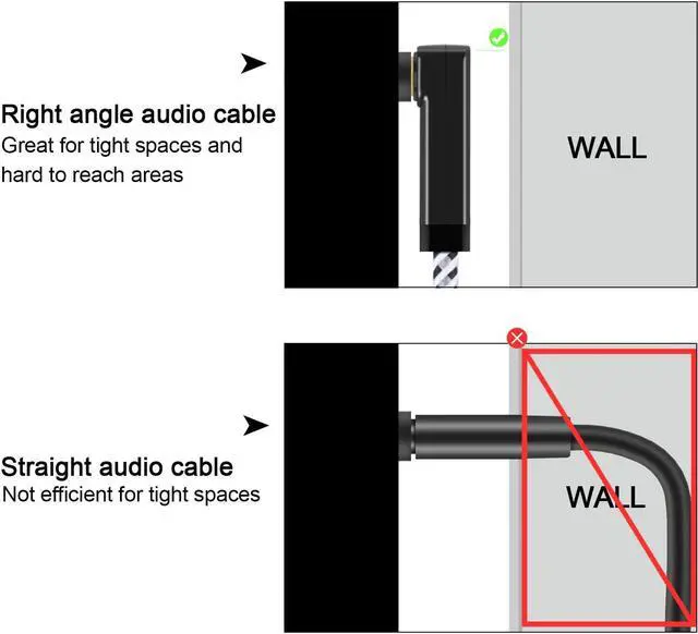Alt view image 2 of 7 - CableCreation 3.5mm Male to Female Stereo Headphone Extension Cable Bundle with 3.5mm Female to Female Audio Adapter Coupler, Compatible with Car Stereo, Speakers and Headphones