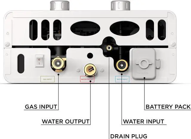 Alt view image 5 of 14 - Eccotemp EL5 Luxe 1.5 GPM Outdoor Compact Tankless Water Heater with LED Display
