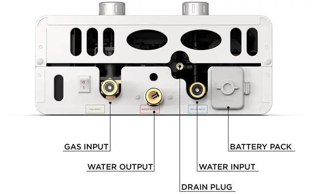 Alt view image 12 of 14 - Eccotemp EL5 Luxe 1.5 GPM Outdoor Compact Tankless Water Heater with LED Display