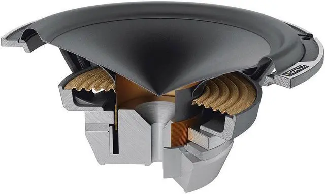 Alt view image 4 of 4 - Hertz ML1800.3 7 Mille Legend Series 4 Ohm Woofers + Grille  Pa