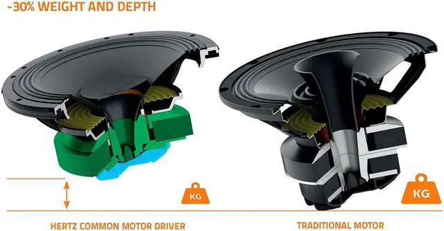 Alt view image 3 of 4 - Hertz HTX 8H S-FL-G 8" Marine Wakeboard Tower Speaker with RGB Lighting - Each