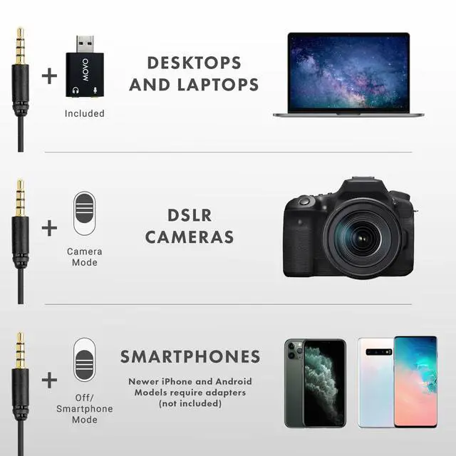 Alt view image 4 of 7 - Movo Universal USB Computer Microphone with USB Adapter Compatible with Laptop, PC and Mac, Smartphones, Cameras, Perfect Podcasting, Gaming, Remote Work and Desktop Mic (20-Foot Cord)