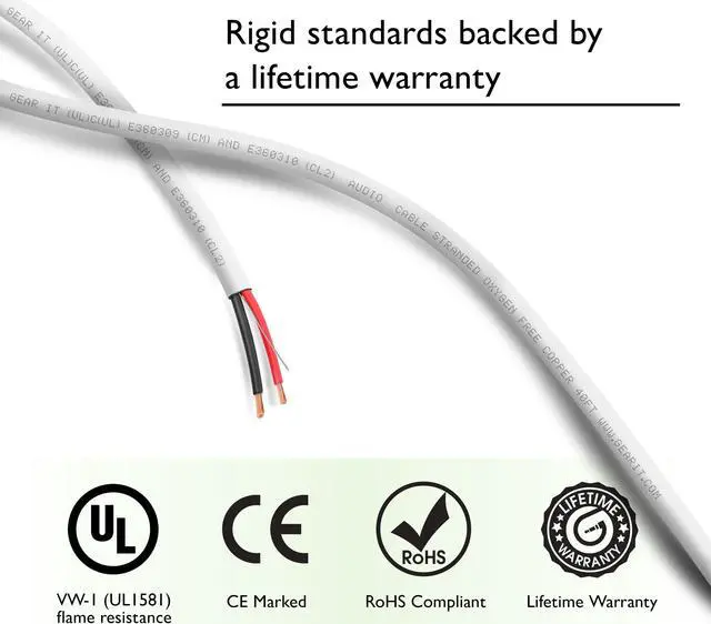 Alt view image 5 of 14 - 16 Gauge CL2 OFC Speaker Wire, GearIT Pro Series 16AWG (100 Feet / 30.48 Meters / White) Oxygen Free Copper UL CL2 Rated In-Wall Speaker Wire Cable for Home Theater, Car Audio, and Outdoor Use