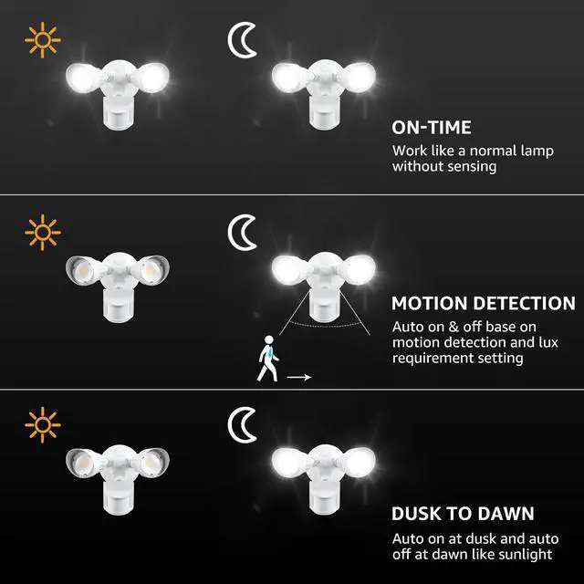 Alt view image 4 of 7 - LEONLITE 3CCT LED Security Light, 3000K/4000K/5000K Selectable, 2500lm, Motion Sensor Flood Light, Dusk to Dawn & Motion Detector 3 Modes, Adjustable 2-Head, 25W(200W Eqv.), Wet Location, ETL, White