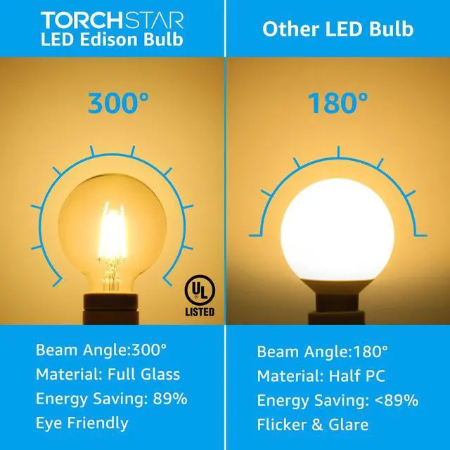 Alt view image 3 of 7 - TORCHSTAR 6 Pack Dimmable LED G25 Vintage Light Bulb, Edison Vanity Globe Filament Bulb, 4.5W (60W Eqv.), Medium E26 Base 2700K Soft White