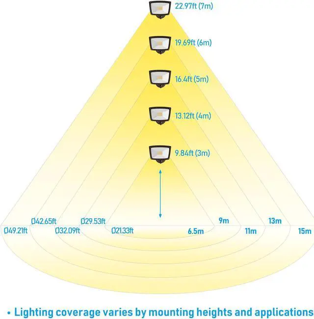 Alt view image 5 of 6 - LEONLITE LED 3CCT Flood Light Dusk to Dawn, 40W Sensor Security Light, 3000K/4000K/5000K Selectable, Adjustable Head, Bronze